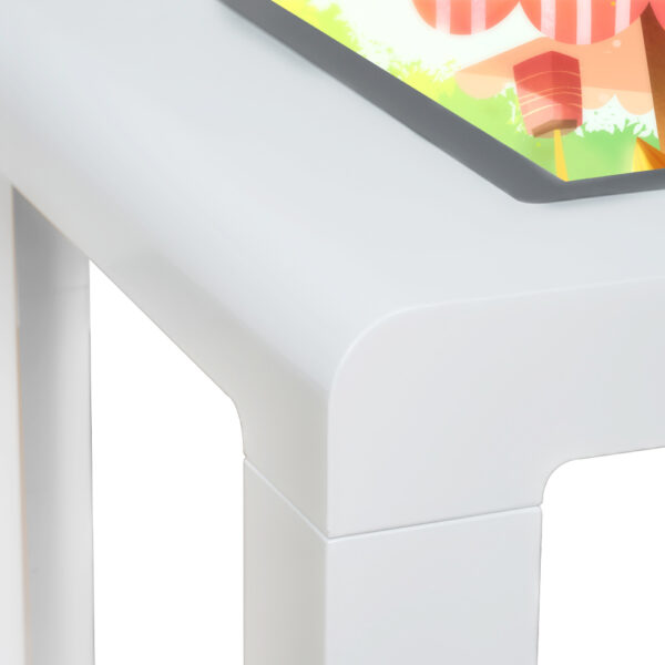 Tableau interactif – Image 6